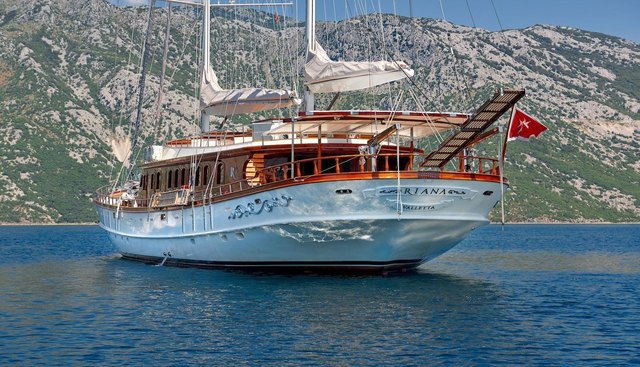 RIANA yacht charter 5