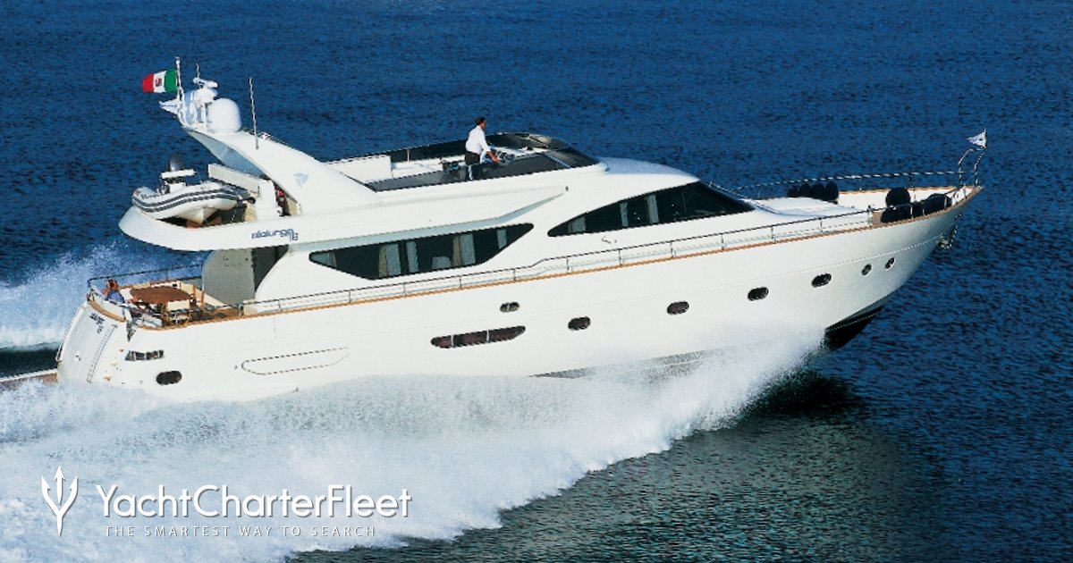 RIVIERA yacht charter 2