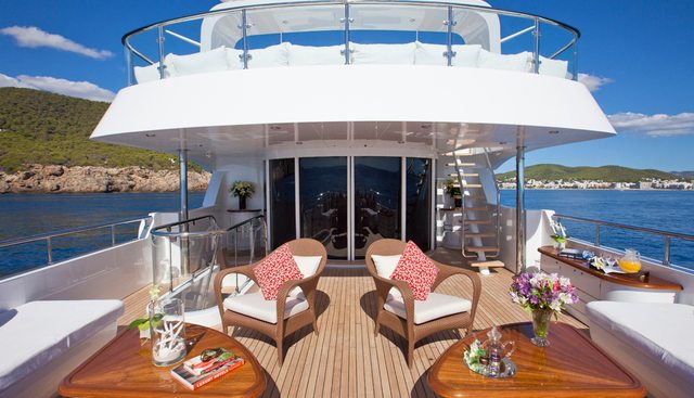 BIG CHANGE II yacht charter 5