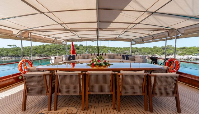 PERFORMANCE FEE yacht charter 5