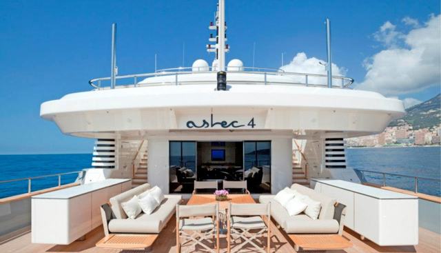 ASLEC 4 yacht charter 4