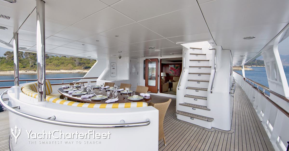CORNELIA yacht charter 2