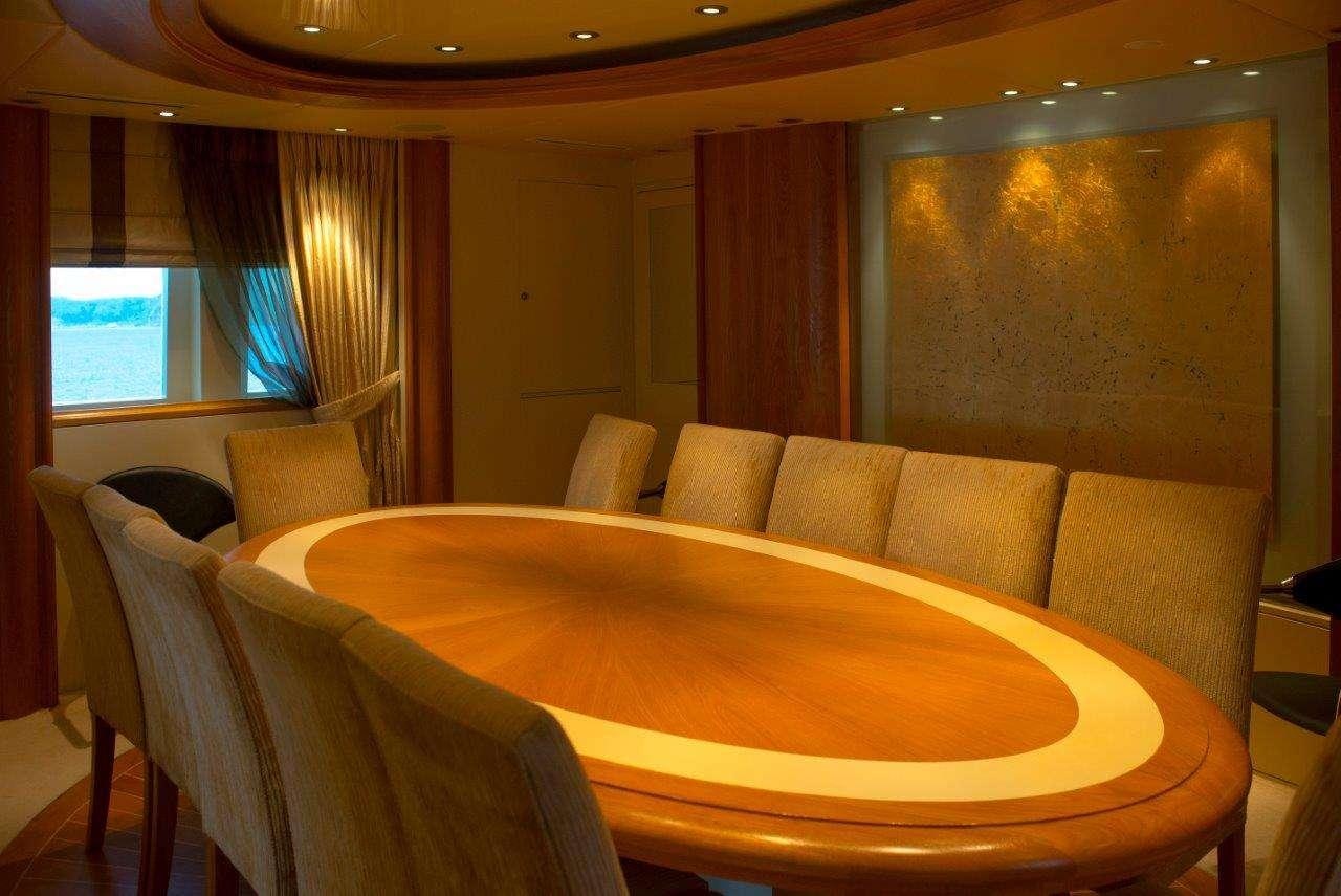 GELLY yacht charter 3