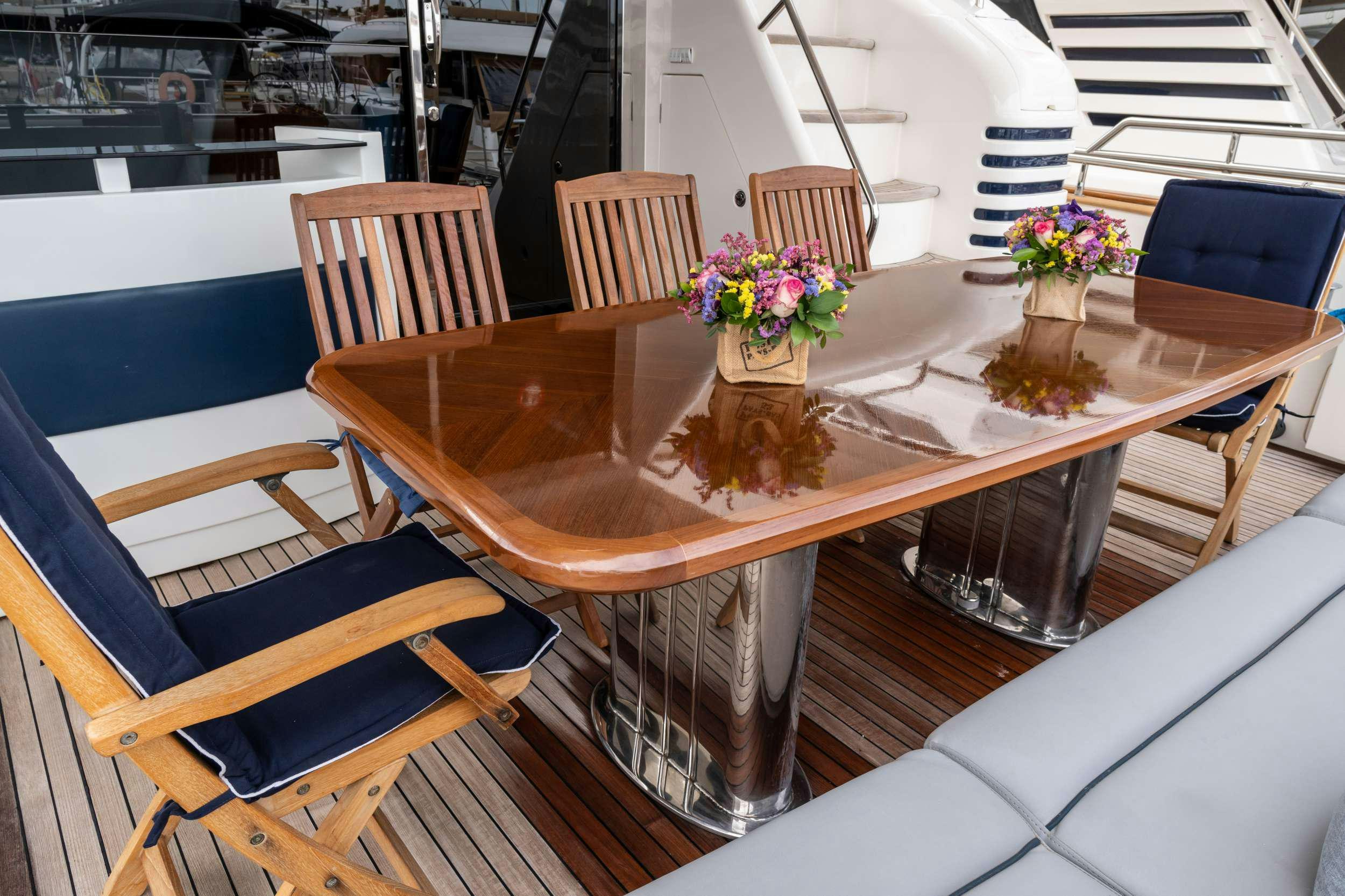 GEKTOR yacht charter 4