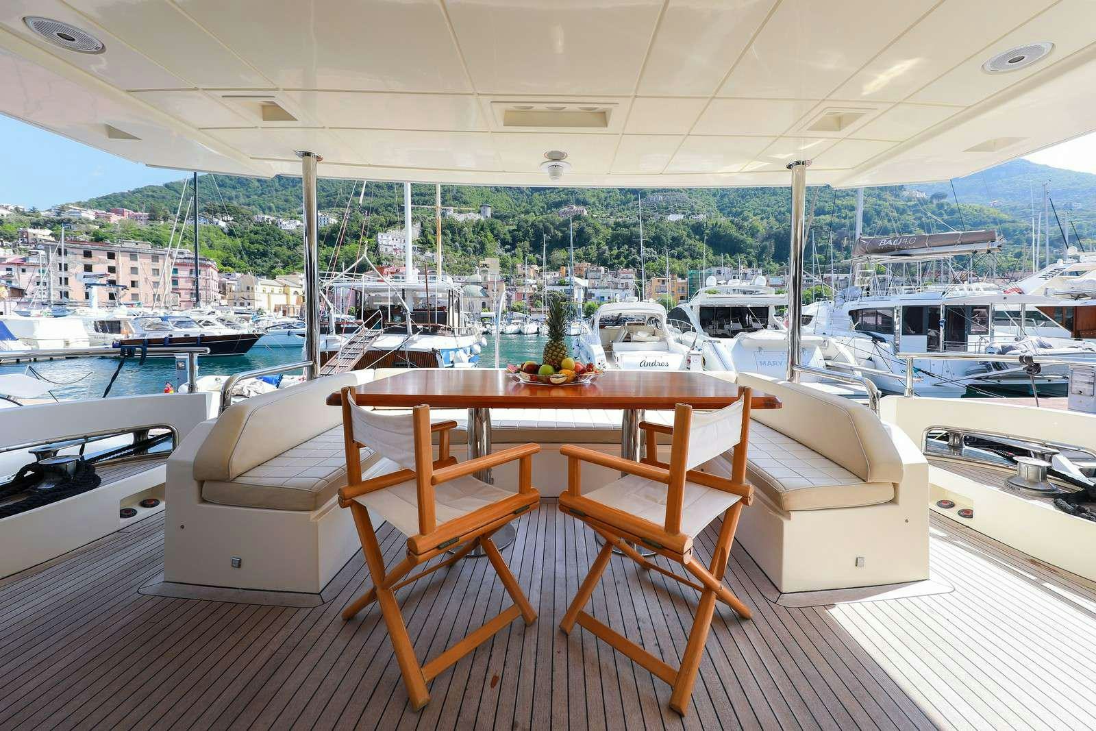 FOREVER ROSANNA yacht charter 3