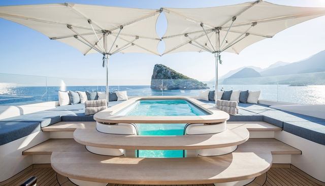 RUYA yacht charter 2