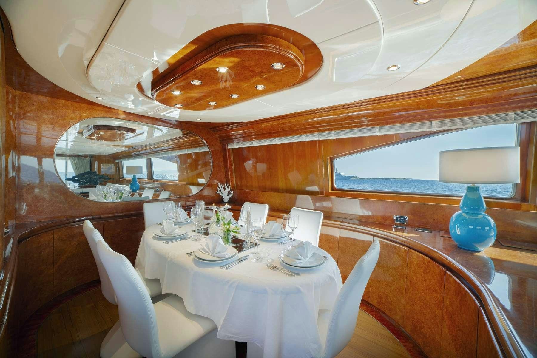 ZOI yacht charter 3