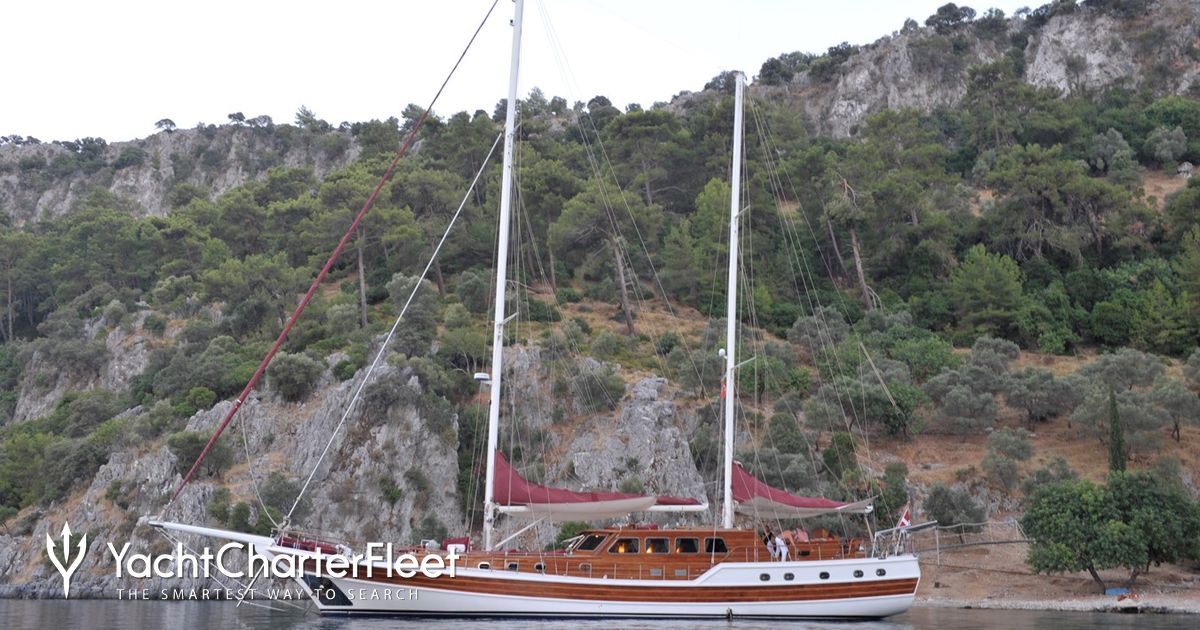 CLARISSA yacht charter 2