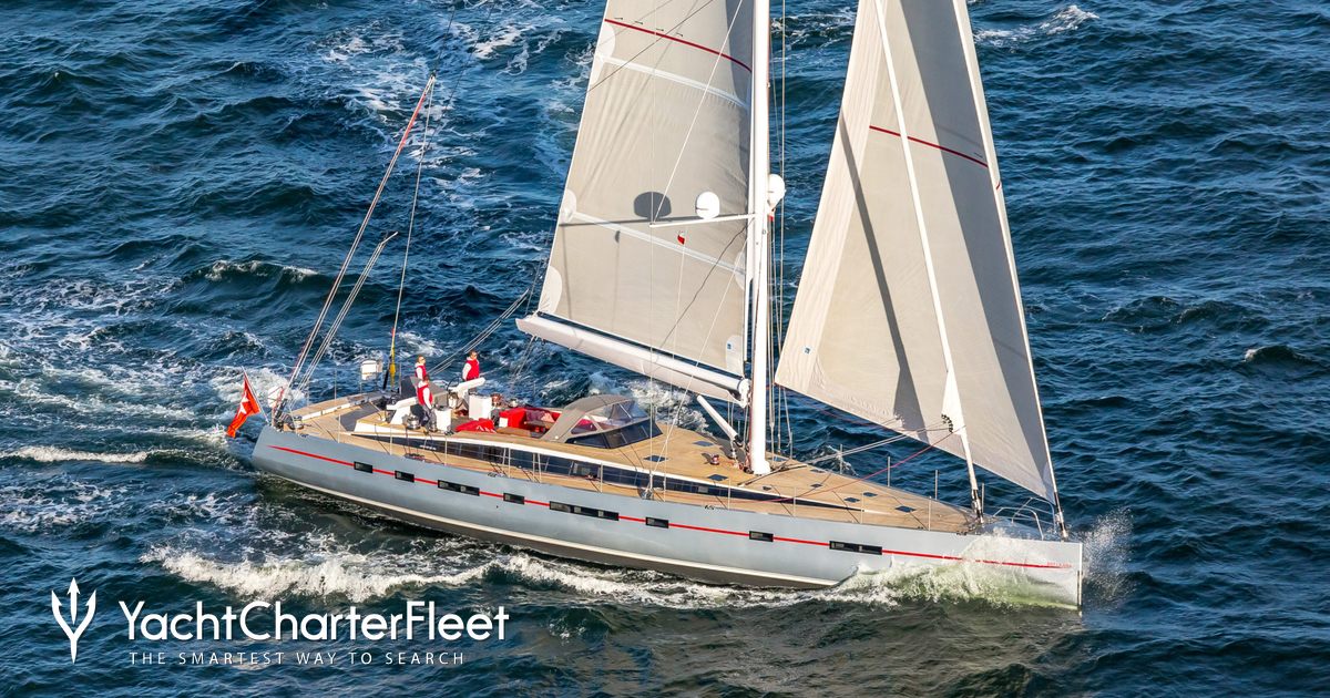 BELLKARA yacht charter 2