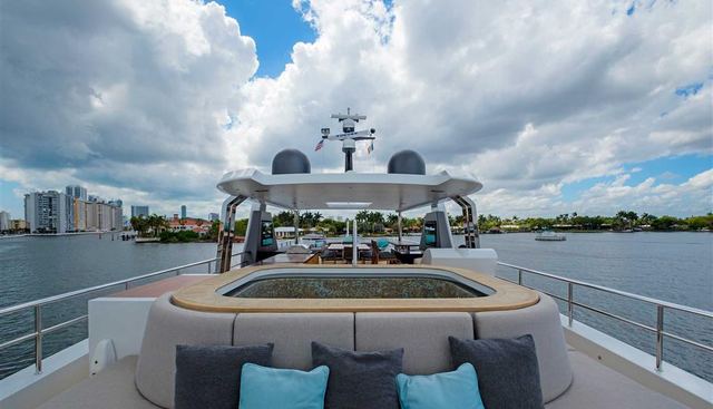 CYRA yacht charter 2