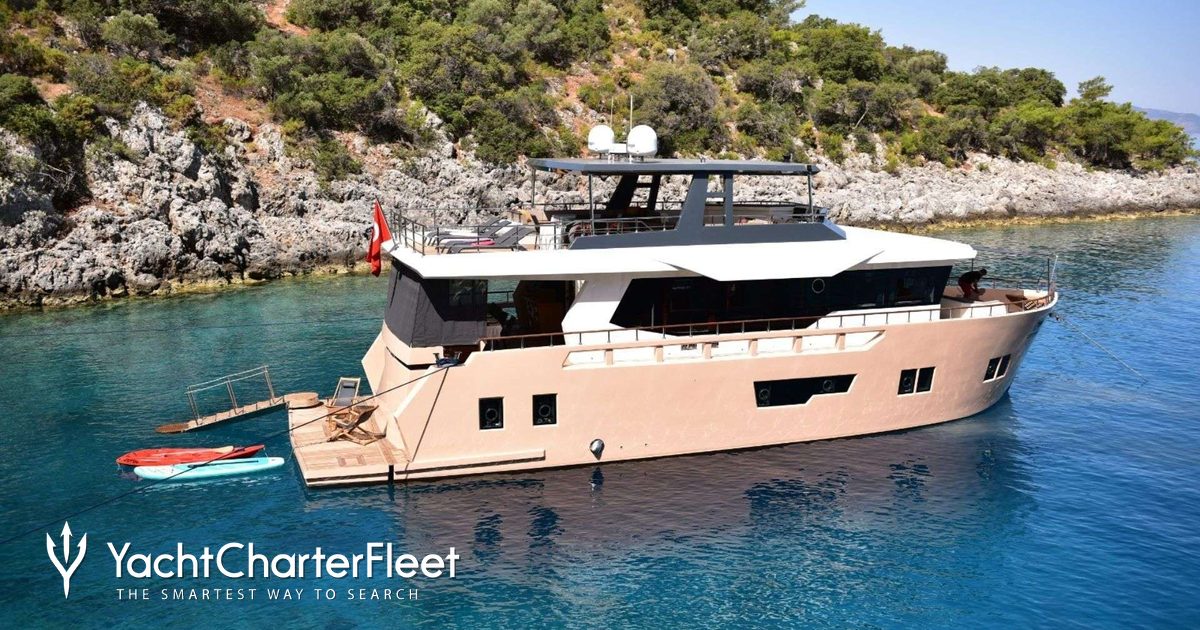 COMPASS yacht charter 2