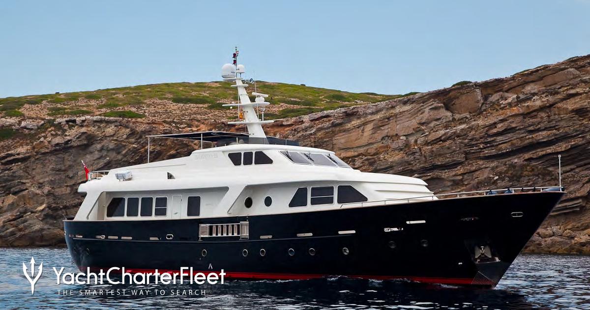 HARMONYA yacht charter 2