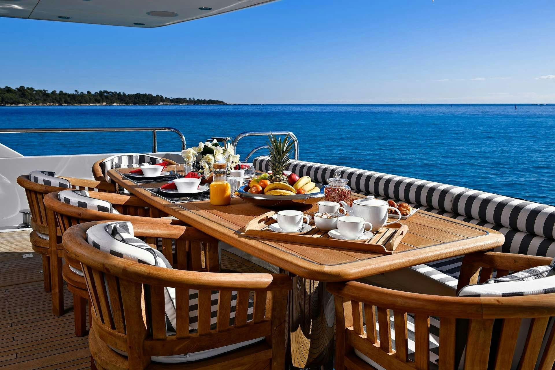 TENACITY yacht charter 4
