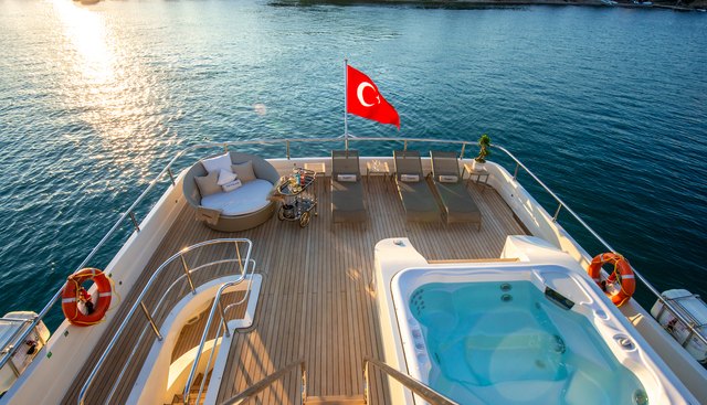 PANFELISS yacht charter 4
