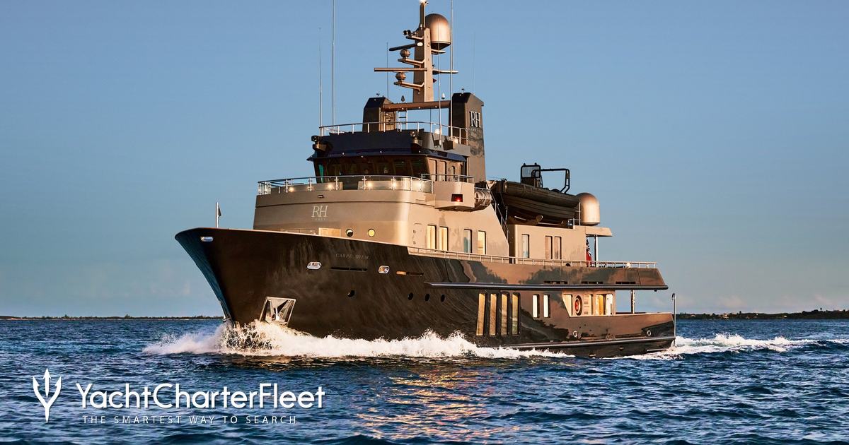 RH THREE yacht charter 2