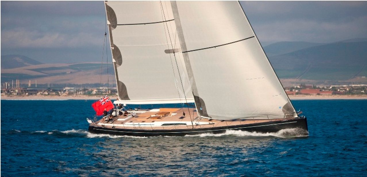 THALIMA YACHT CHARTER yacht charter