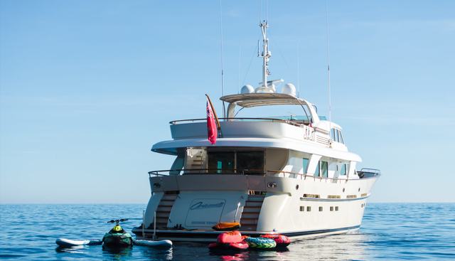 ORIZZONTE yacht charter 5