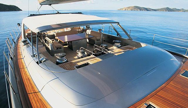 WALLY B yacht charter 5