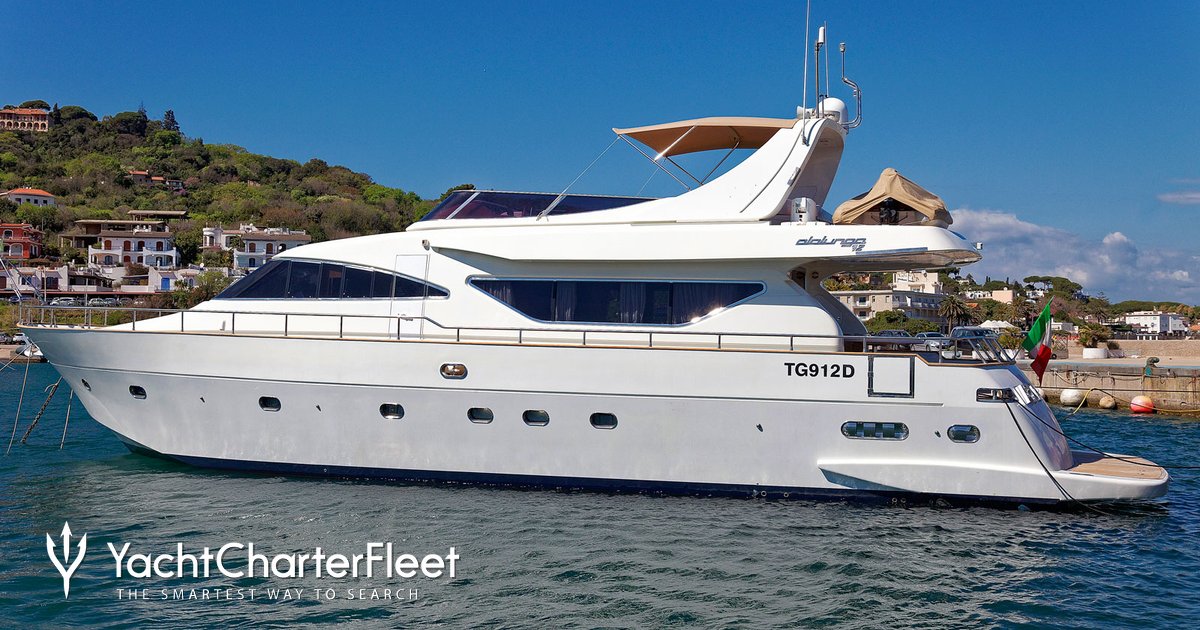 AQVA yacht charter 2