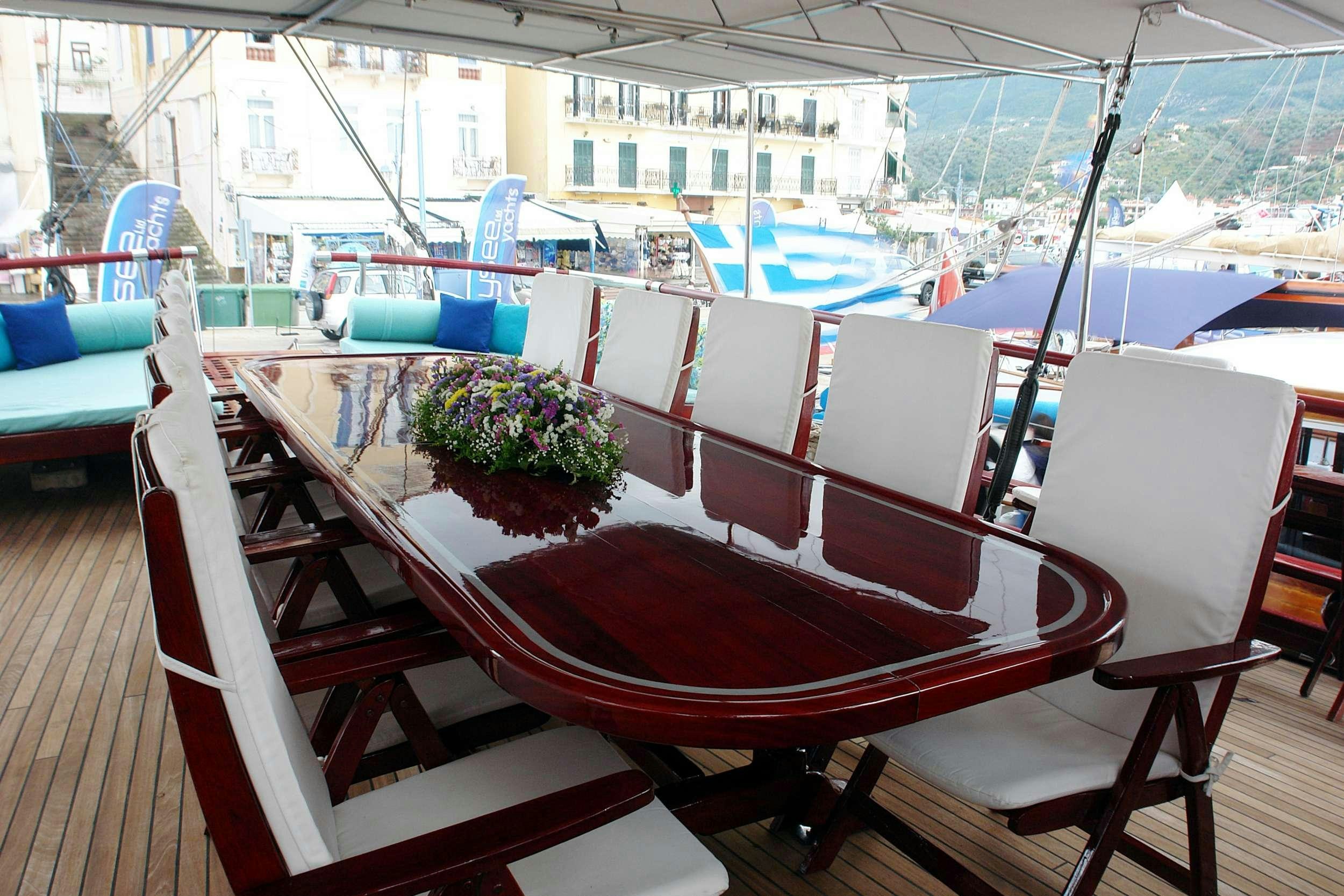ERATO yacht charter 3