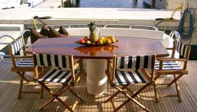 FOURTEEN yacht charter 3