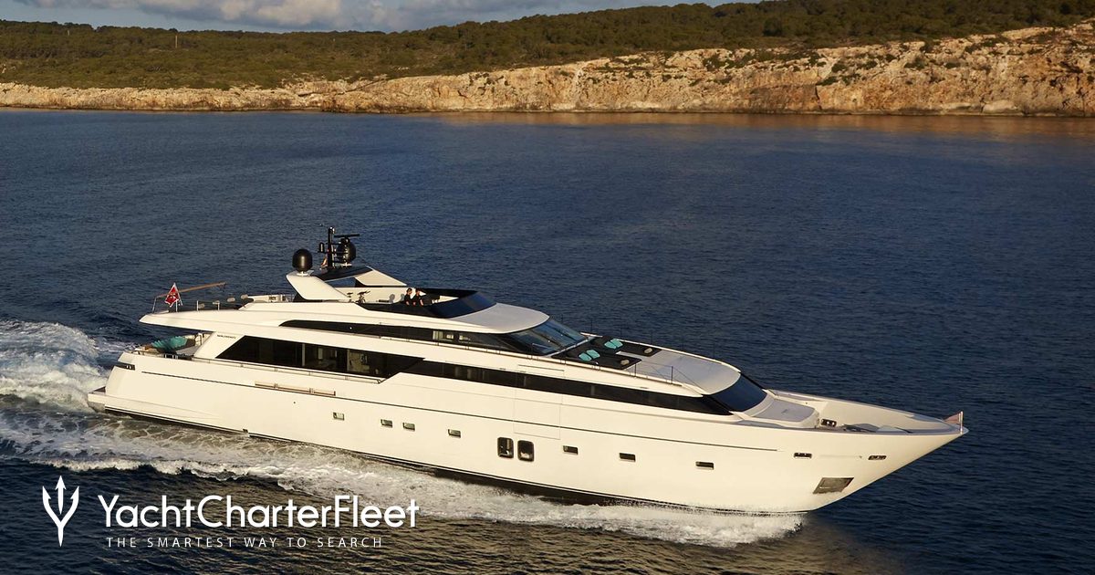 RIANA II yacht charter 2