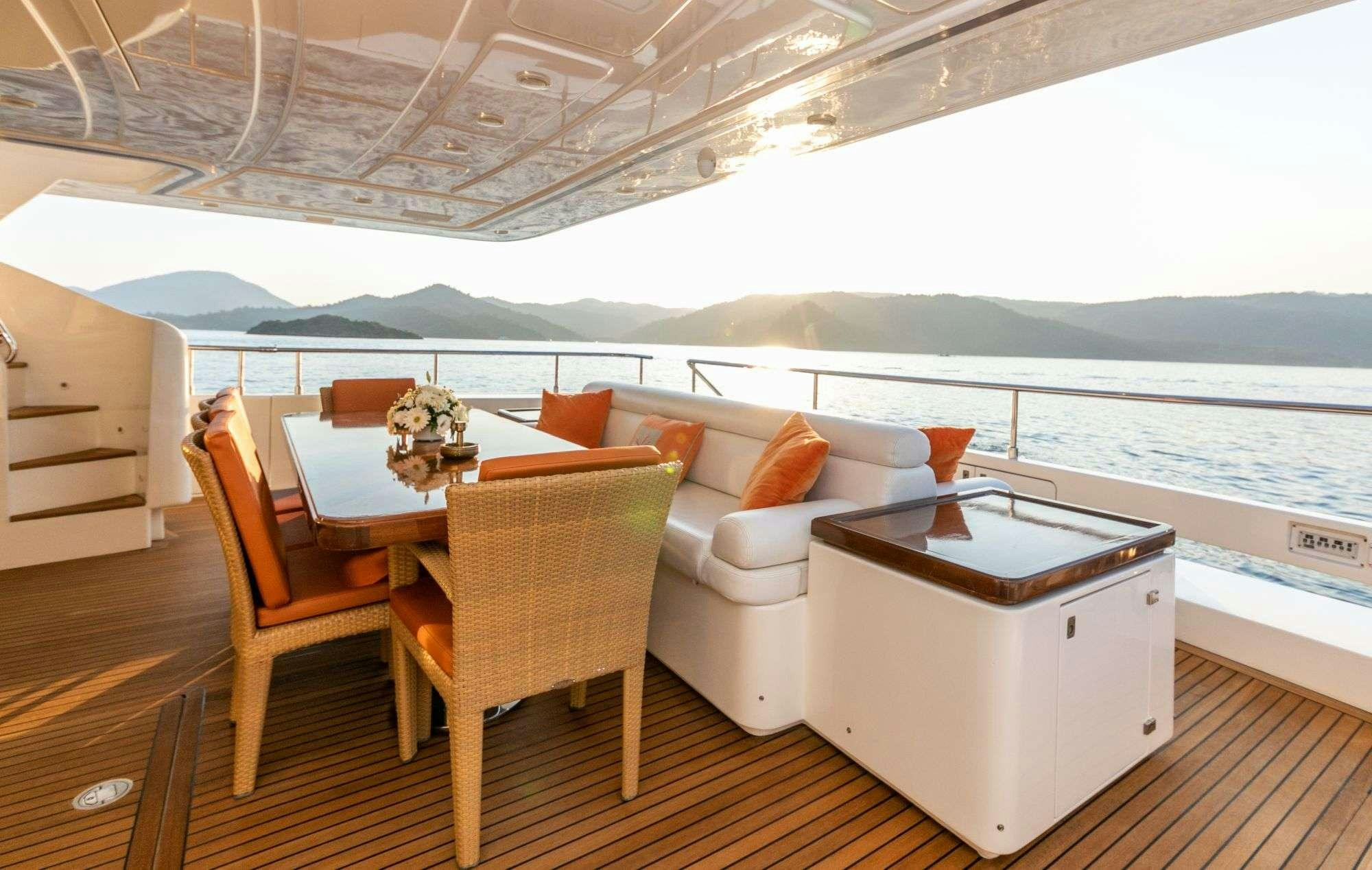FUNDA D yacht charter 3