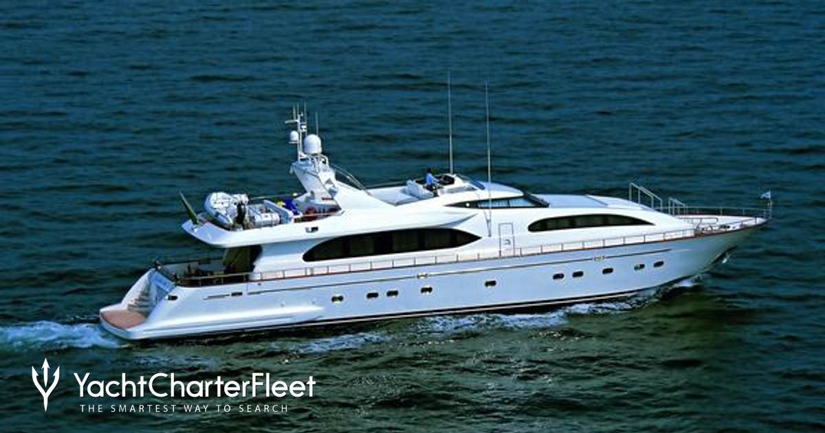 BALKAN yacht charter 2
