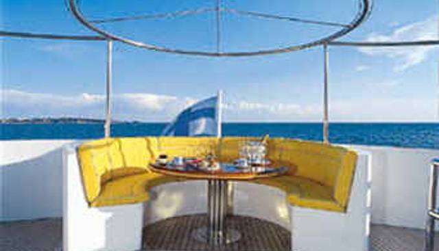 NORTHERN CROSS yacht charter 2