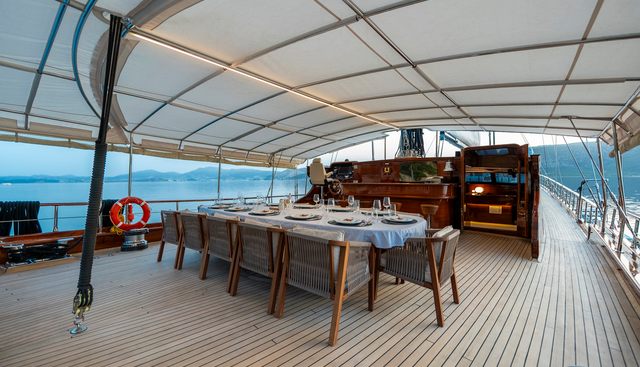 PERFORMANCE FEE yacht charter 4