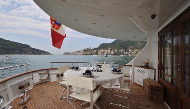 MRS WHITE yacht charter 3