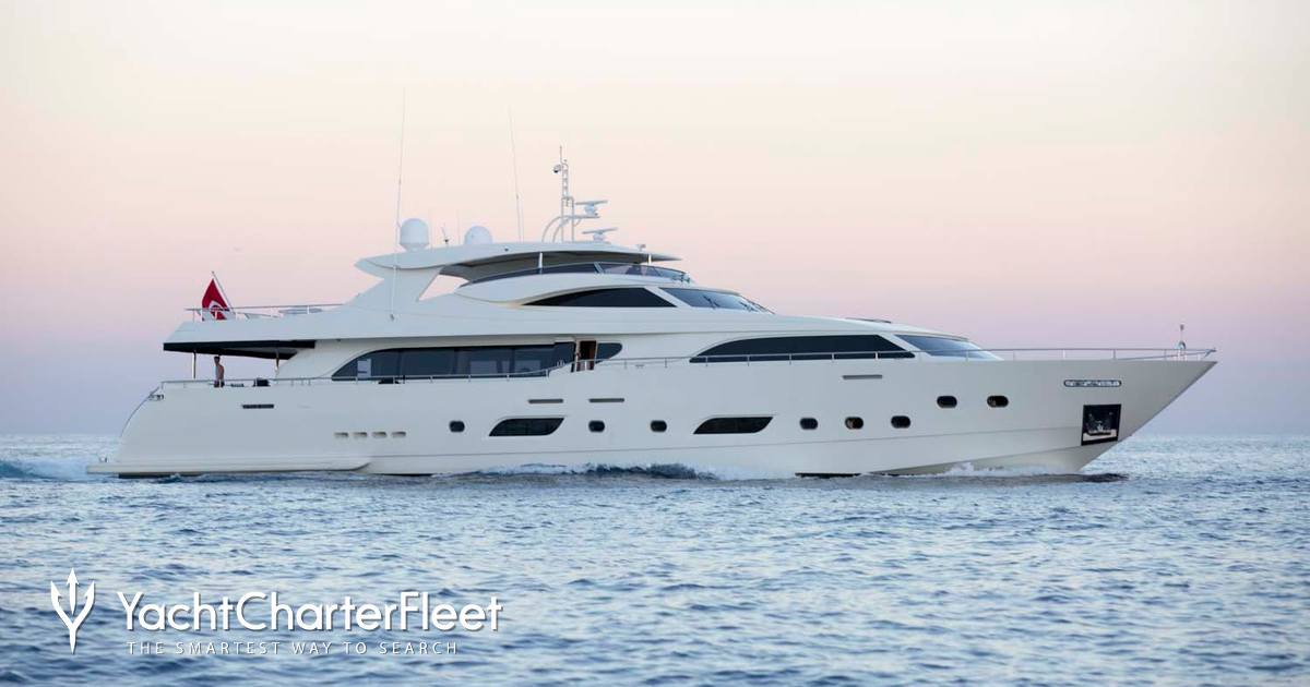 PANFELISS yacht charter 2