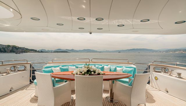 BANG! yacht charter 4