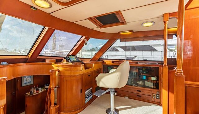 MUSTANG yacht charter 3