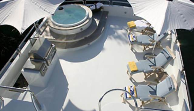 NEVER SAY NEVER yacht charter 2