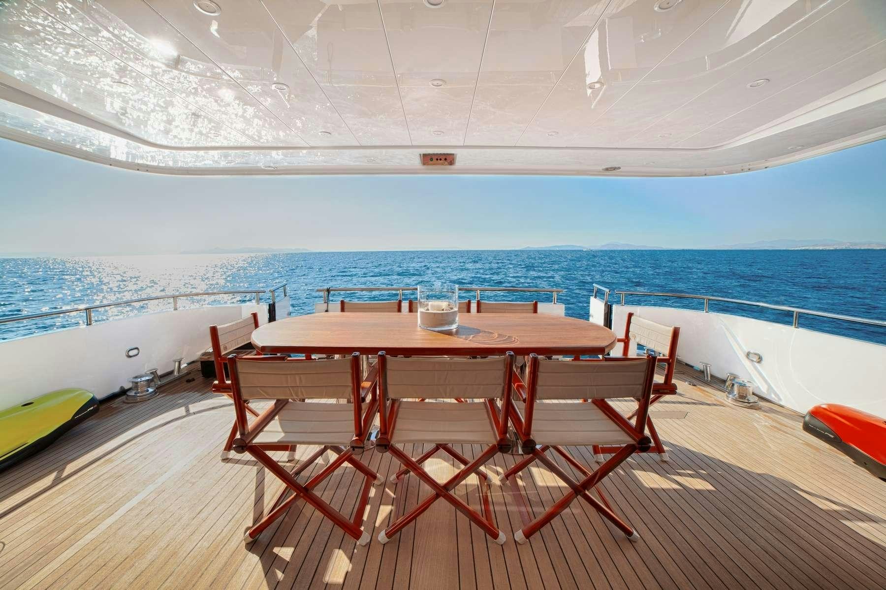 ZOI yacht charter 4