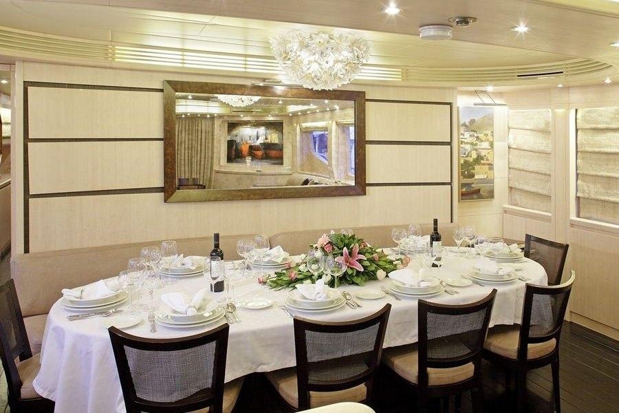 GLAROS yacht charter 5