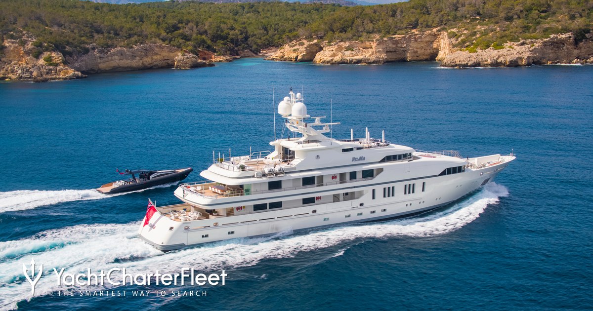 ROMA YACHT CHARTER yacht charter