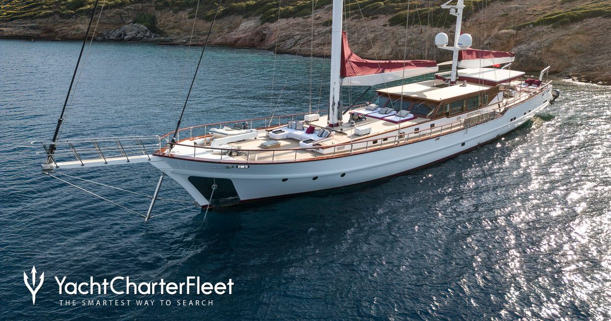 THAT'S AMORE yacht charter 2
