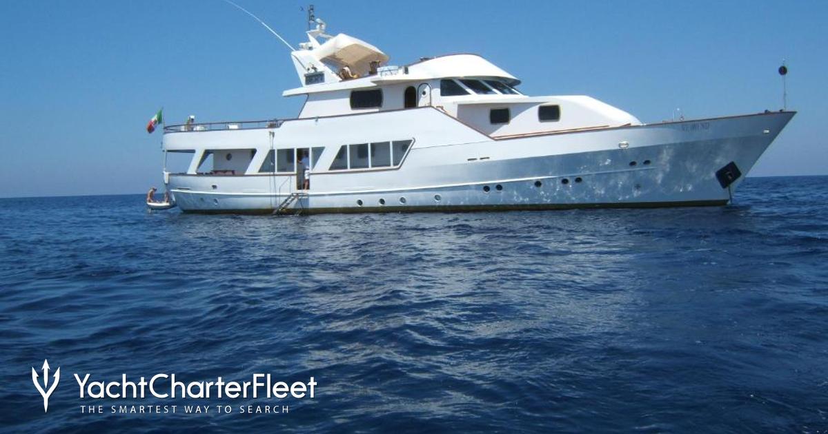 LA VOGLIA MATTA yacht charter 2
