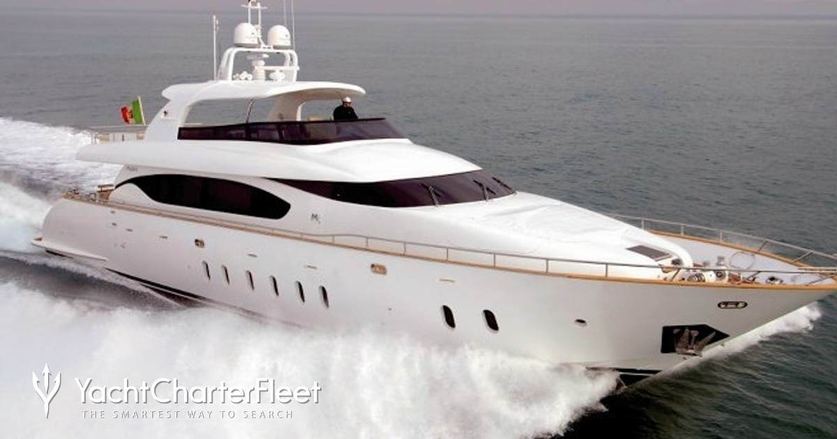 NIKCA yacht charter 2