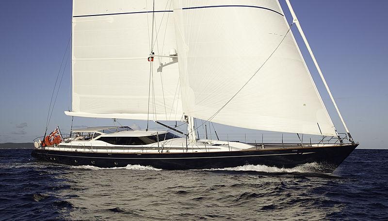 THANDEKA YACHT CHARTER yacht charter