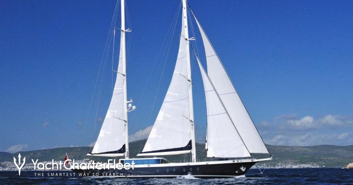 TUYIKA S yacht charter 2