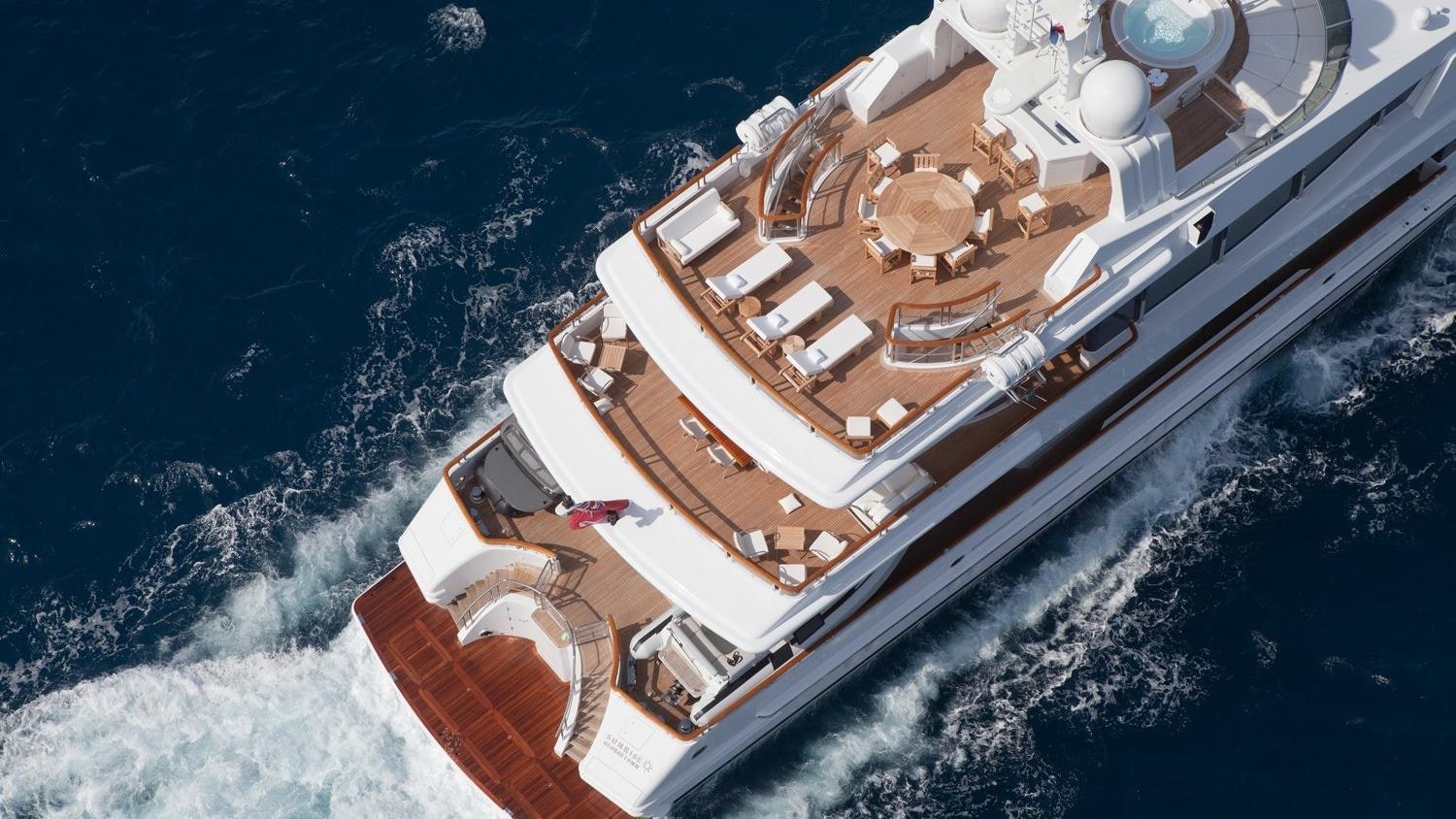 FRIENDSHIP yacht charter 4