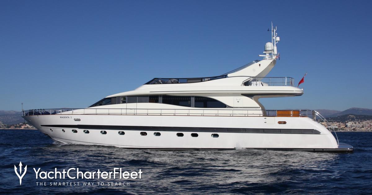 MAGENTA I yacht charter 2