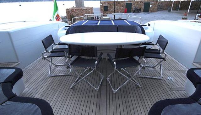 SHELLONA yacht charter 2
