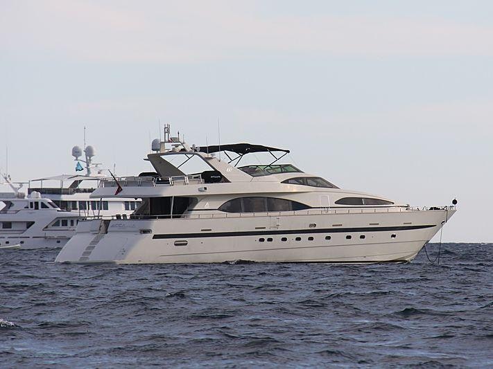 ACCAMA DELTA YACHT CHARTER yacht charter