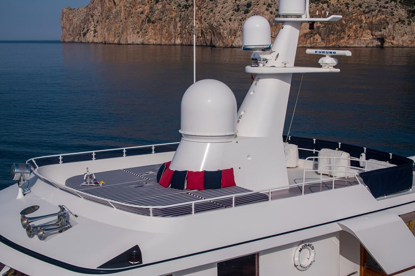 MONACO yacht charter 4