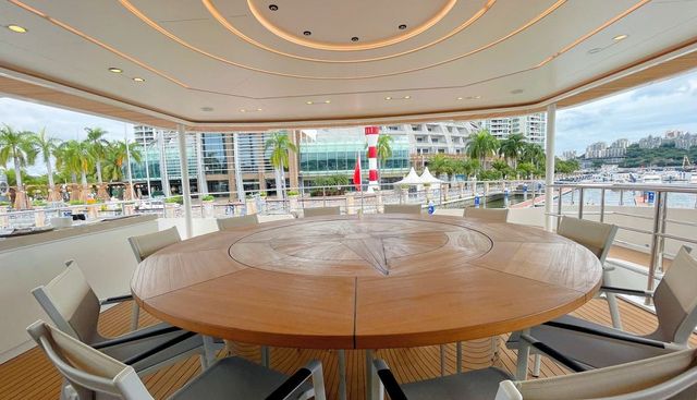 RUI ZI 4605 yacht charter 2