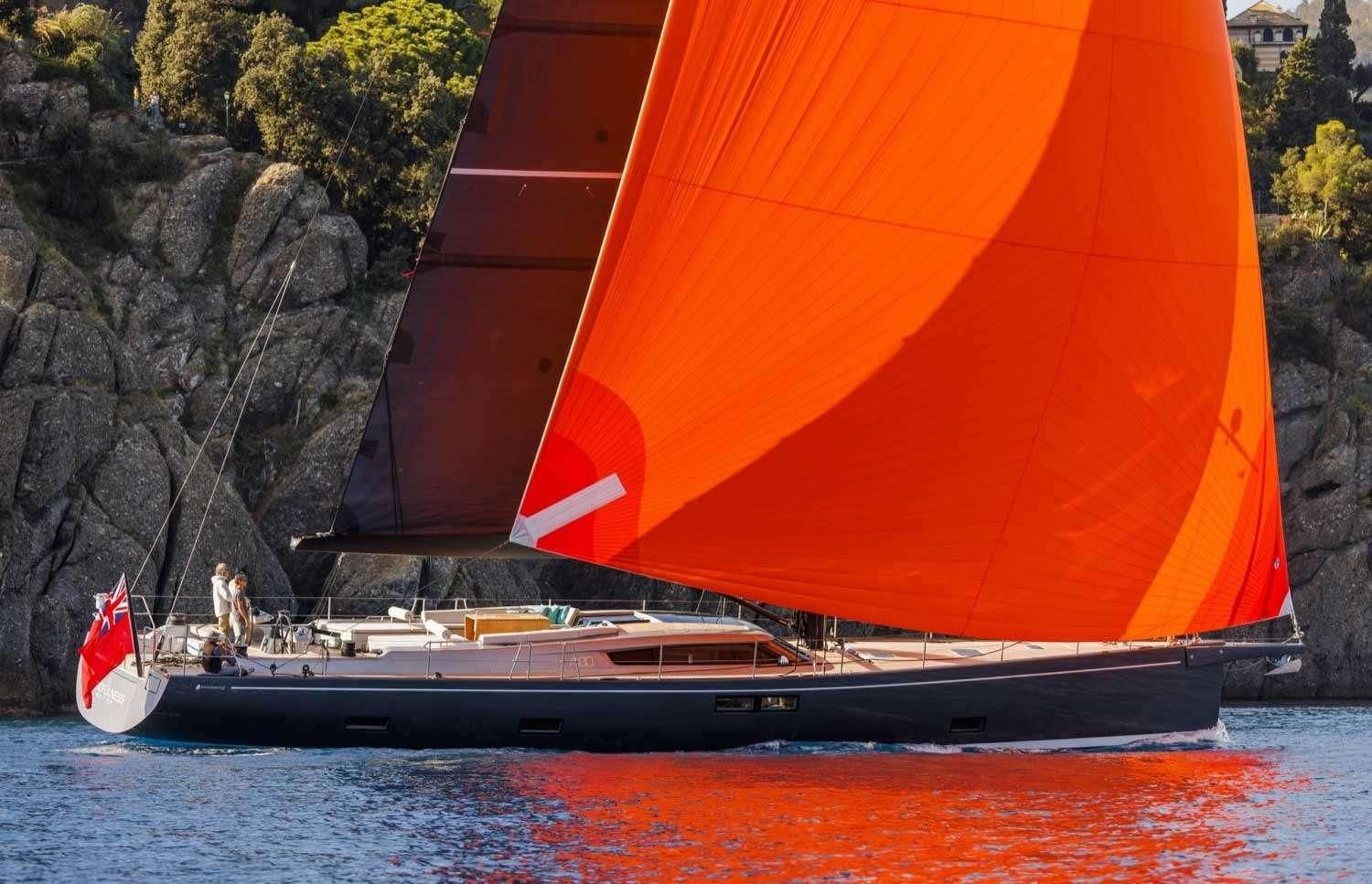 MINDFULNESS yacht charter 3